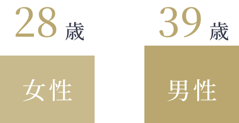 28歳 女性 39歳 男性